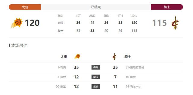 99国产精品久久久久